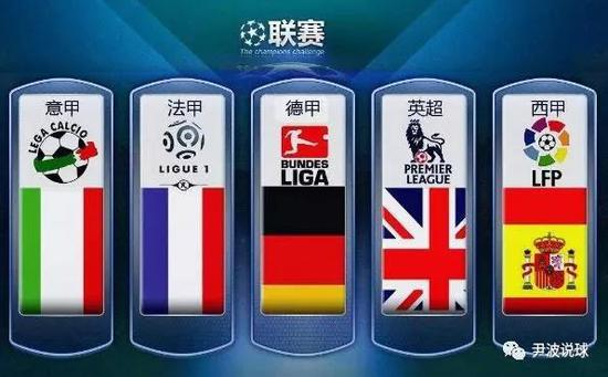 来在英格兰